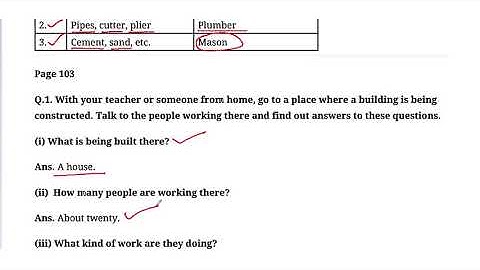 CBSE/NCERT/Class 4th/Evs/Chapter 12/Changing Times/Part 3