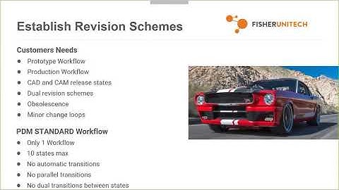 Getting the Most Out of a SOLIDWORKS PDM Standard Workflow Ringbrothers Case Study