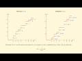 Zeta Explained #45: Von Mangoldt's Explicit Formula for ψ(x)