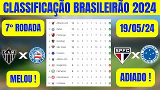 CLASSIFICAÇÃO BRASILEIRÃO 2024 ATUALIZADA HOJE  - 7° RODADA - SÉRIE A - 19/05/2024 - JOGOS ADIADOS