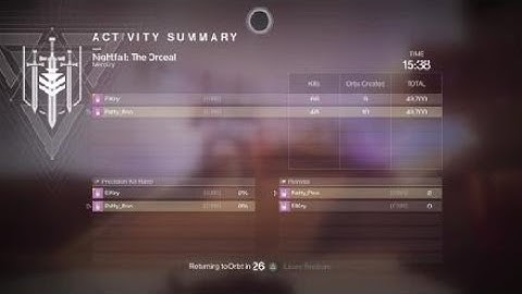 Destiny 2 - Grandmaster, Garden World - Overload Minotaur goes where it wants