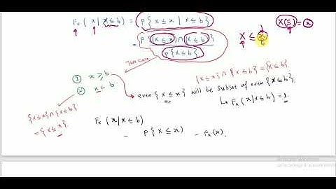 Gate || DS and AI || CONDITIONAL DISTRIBUTION AND DENSITY FUNCTION