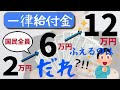 【一律給付金】2万円はいつ配られる?最新!+2万円+2万円と増えていく仕組み!ガソリン税減税など詳細も