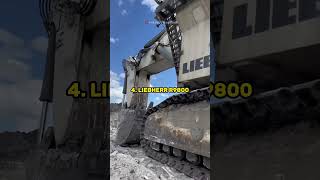 The World of Heavy Machinery
