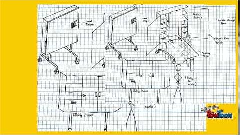 Concept Generation ME553