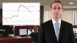 Forex News: 03/02/2016 - Yen firmer on equities slide; Kiwi gains on strong jobs data