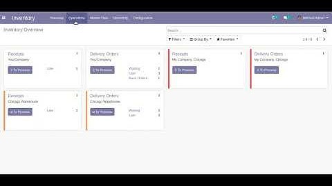 All in One Multi Followers Odoo
