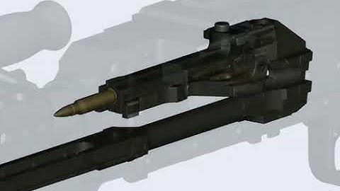 M240B Cycle of Function Animation