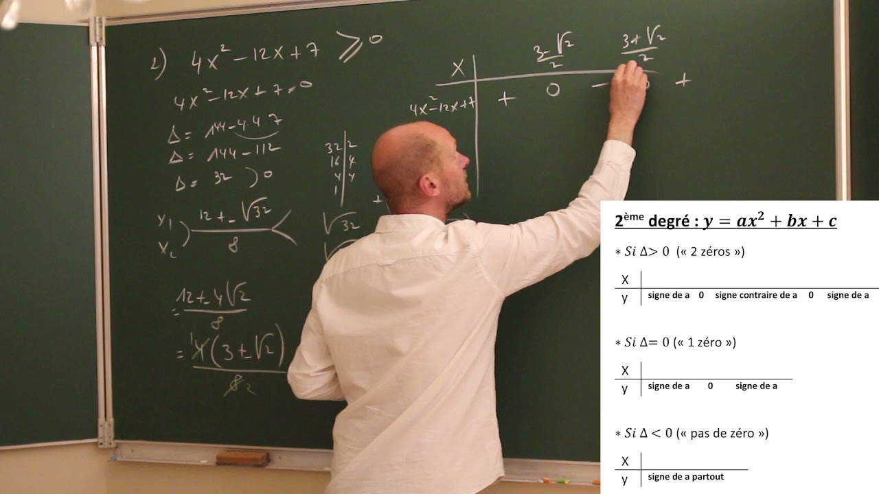 Inéquations - Résolution algébrique et géométrique - Niveau 1- Second degré