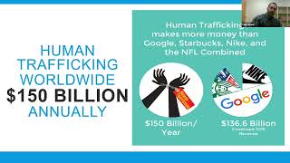Human Trafficking 101