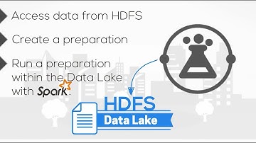 Talend Data Preparation on Your Data Lakes