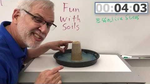 Capillary Rise & Effective Stress in soil