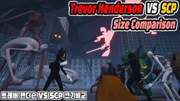 Trevor Henderson VS SCP Monster Size Comparison (트레버핸더슨 VS SCP 몬스터 크기비교)