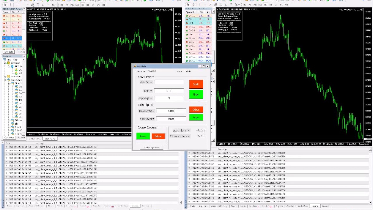 Buy the 'MAD Forex EA' Trading Robot (Expert Advisor) for MetaTrader 4 in MetaTrader Market 9x9 ea forex
