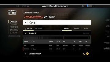 TheMarkOfJ Mw3 combat record HD 25/04/2012