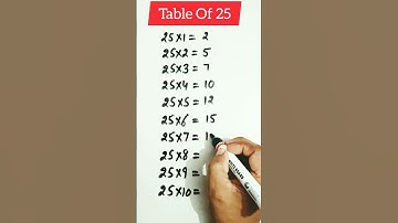 🔥25 Table Trick 🔥 |Table of 25 #table #tricks #shorts