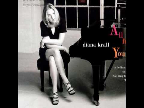 Video: Diana Kroll: Biografia, Tvorivosť, Kariéra, Osobný život