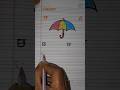 छ से छाता ☂️☂️.... #trending #shorts #subscribe #study #hindi #letter #learning #like #share