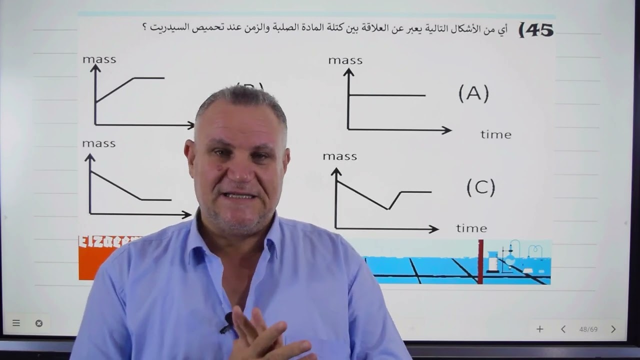 ارفع قصيه اعاده تصحيح البابل شيت يدويا ولا لا؟؟هقولك تعمل ايه؟؟هحل لك مشاكل التنسيق الداخلي