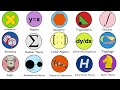 Every type of math explained in 9 minutes