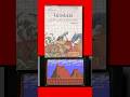 Rastan Sega Master System Brixels Mastersystem Games Segamastersystem 