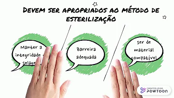 Quais os tipos de embalagens para esterilização?