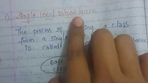 inheritance with  types and example programs mpcs 5th sem important question