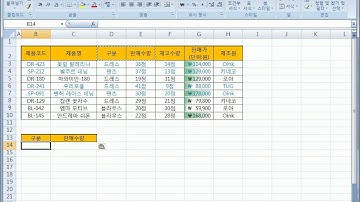 [ITQ엑셀 4강-6][제2작업] 고급필터 및 표서식 신규진도.