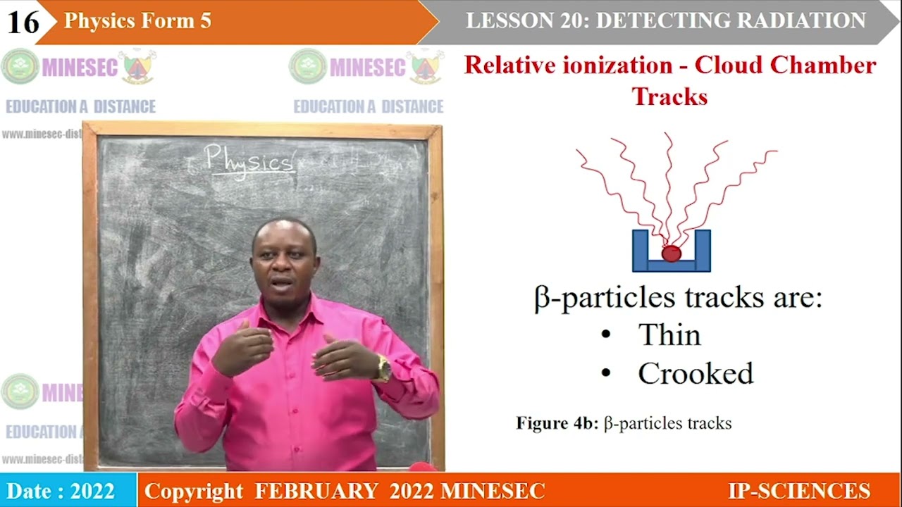 IP-SC PHYSICS Form 5 Lesson 20 DETECTING RADIATION