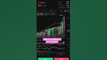 #메타S토큰 #STO주식형토큰#매월배당받는 메타S토큰#metafastest #metafastest exchange #메타에프거래소