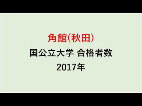 角館高校　大学合格者数　2017～2014年【グラフでわかる】