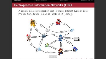 Meta-Graph Based Recommendation Fusion over Heterogeneous Information Networks