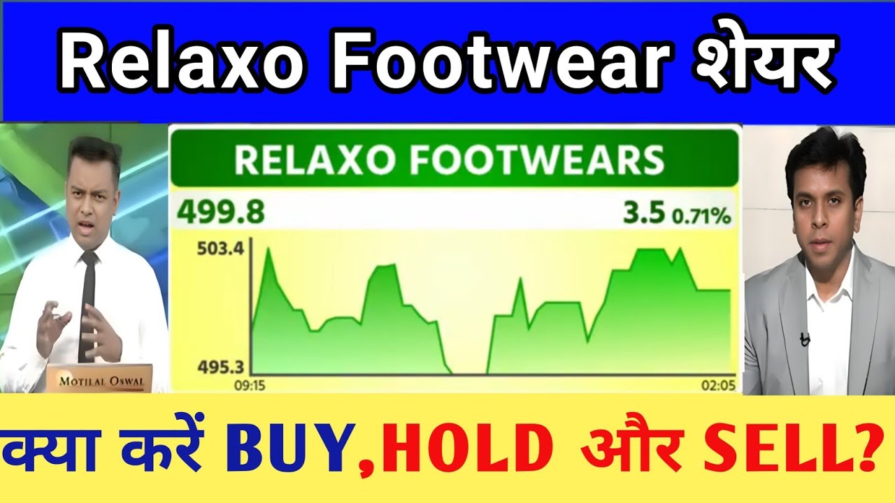 Relaxo footwear share latest news today | relaxo share news, Analysis, target 🎯 23 July 2025