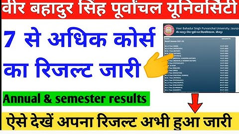 Vbspu results 2022Vbspu news todayVbspu result 2022 kaise dekhe Vbspu Ma Msc results 2022