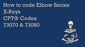 Elbow X-Ray Coding | CPT® 73070 & 73080 | Radiology Protocols + ICD-10 Strategy
