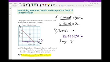 FPC 10 - 5.7   Interpreting Graphs of Linear Functions Part 1 (1 of 2)