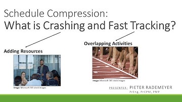 Difference between Crashing and Fast Tracking