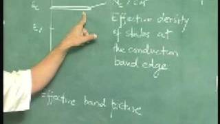 ⁣Lecture - 8 Equilibrium Carrier Concentration