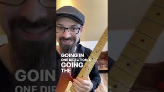 Thumbnail for Can You Do This FRETBOARD CHALLENGE?