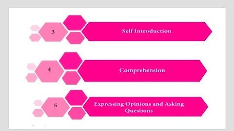 7TH ENGLISH REFRESHER COURSE MODULE ANSWER KEY FOR FUNDAMENTAL LANGUAGE SKILLS TOPIC:3,4,5