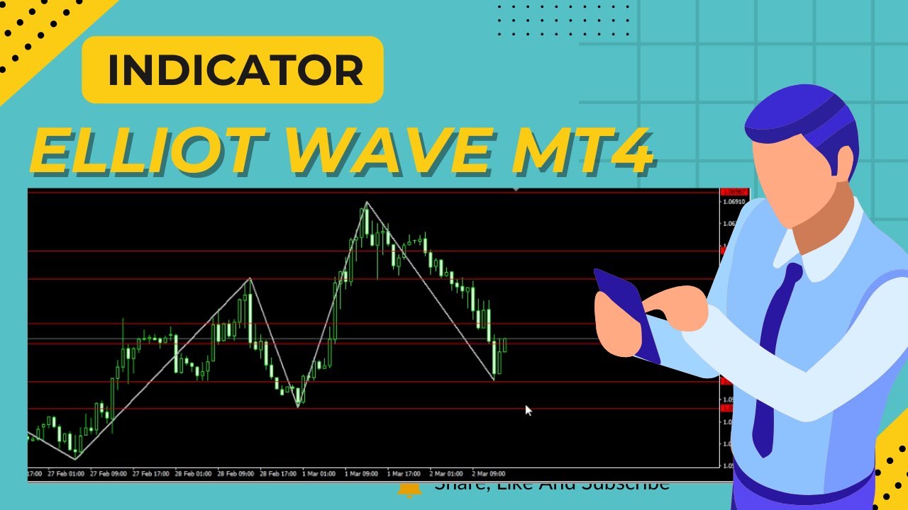 FREE Best MT4 Indicator For 2023 Best Buy Sell Indicator MT4 Elliot free-best-mt4-indicator-for-2023-best-buy-sell-indicator-mt4-elliot