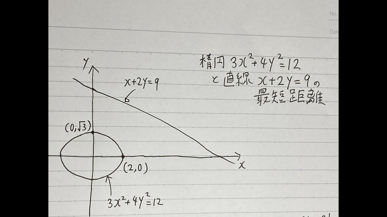 楕円と直線の距離 (ラグランジュの未定乗数法) YouTube 楕円と直線の距離 (ラグランジュの未定乗数法) YouTube