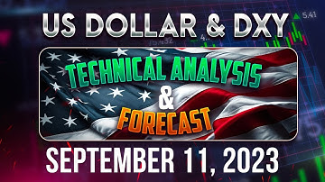 DXY & USDOLLAR Price Forecast & Technical Analysis for September 11, 2023, FX Pip Collector