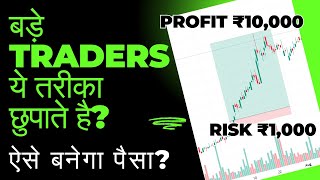 (Zero Loss) 1:10 Risk Reward Options Trading Strategy for Intraday