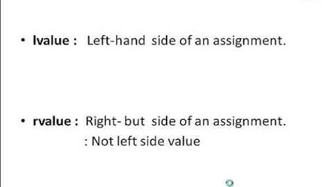 C tutorial 26: R value and L value in C Programming