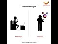 Corporate Mazdoor | Developer Life | Office Fun |Mobile app development | Website developement #meme