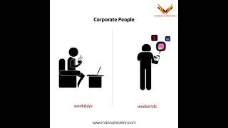 Corporate Mazdoor | Developer Life | Office Fun |Mobile app development | Website developement #meme