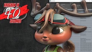 Famous MODO | Tool Specific Hot Keys Net Worth