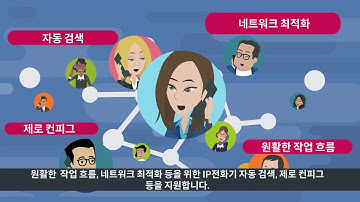 Grandstream GXP1600 Series: Basic IP Phones (Korean)