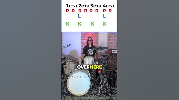 What EXACTLY Is A Drum Groove?! 🤔🥁